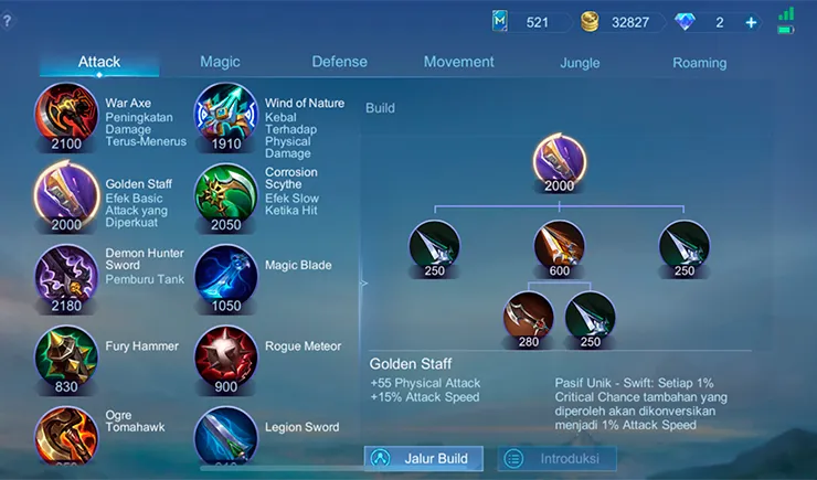 Memahami kalkulasi yang tepat saat meracik build item marksman sangat krusial untuk memaksimalkan daya rusak di pertengahan game.