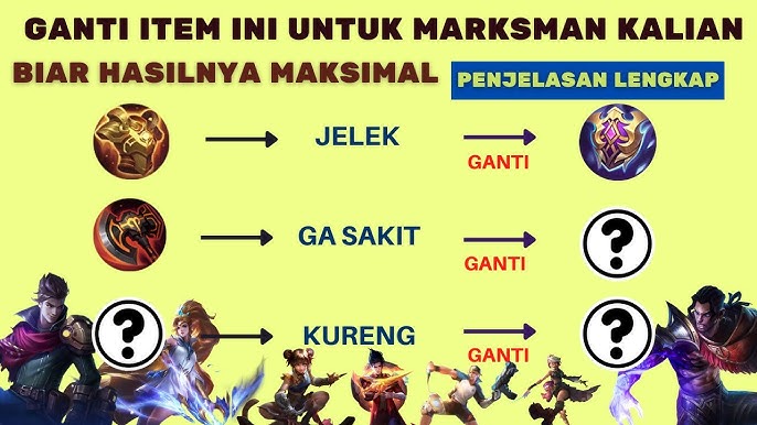 Panduan ulasan kombinasi build item marksman berdasarkan tipe pahlawan yang sedang populer dipakai dalam meta saat ini.